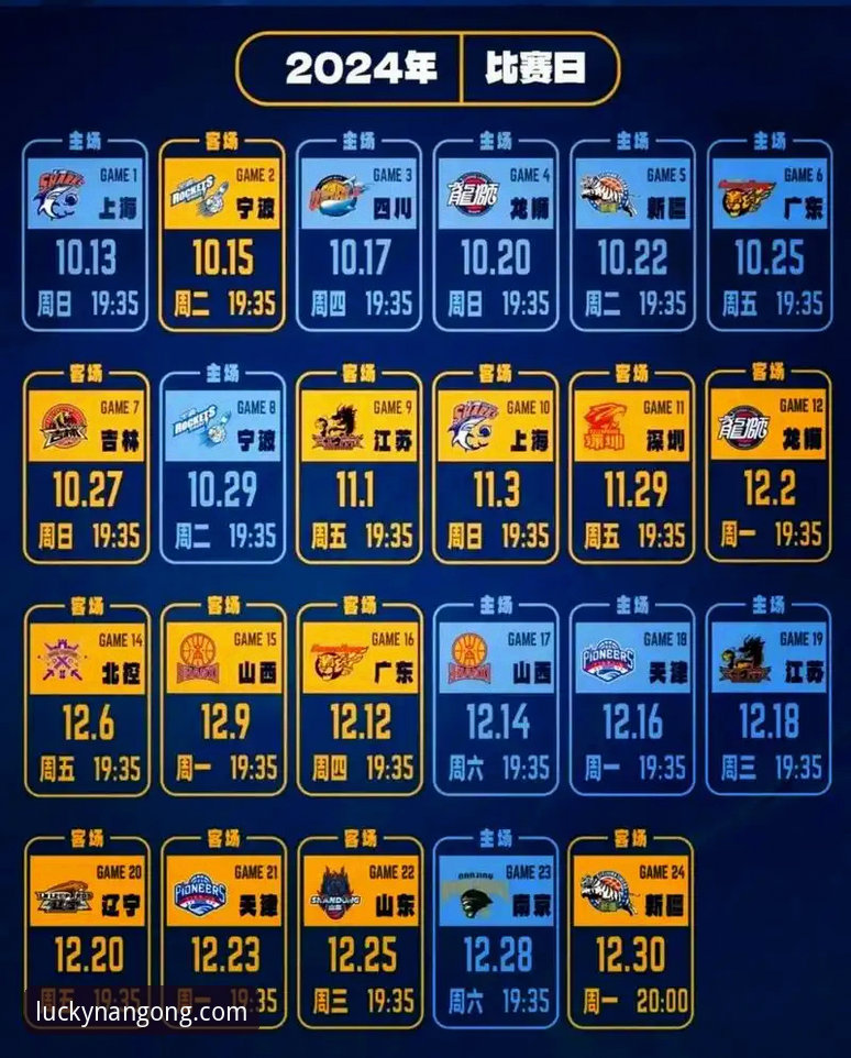 皮特森38分逆转北京，CBA赛事深度解析