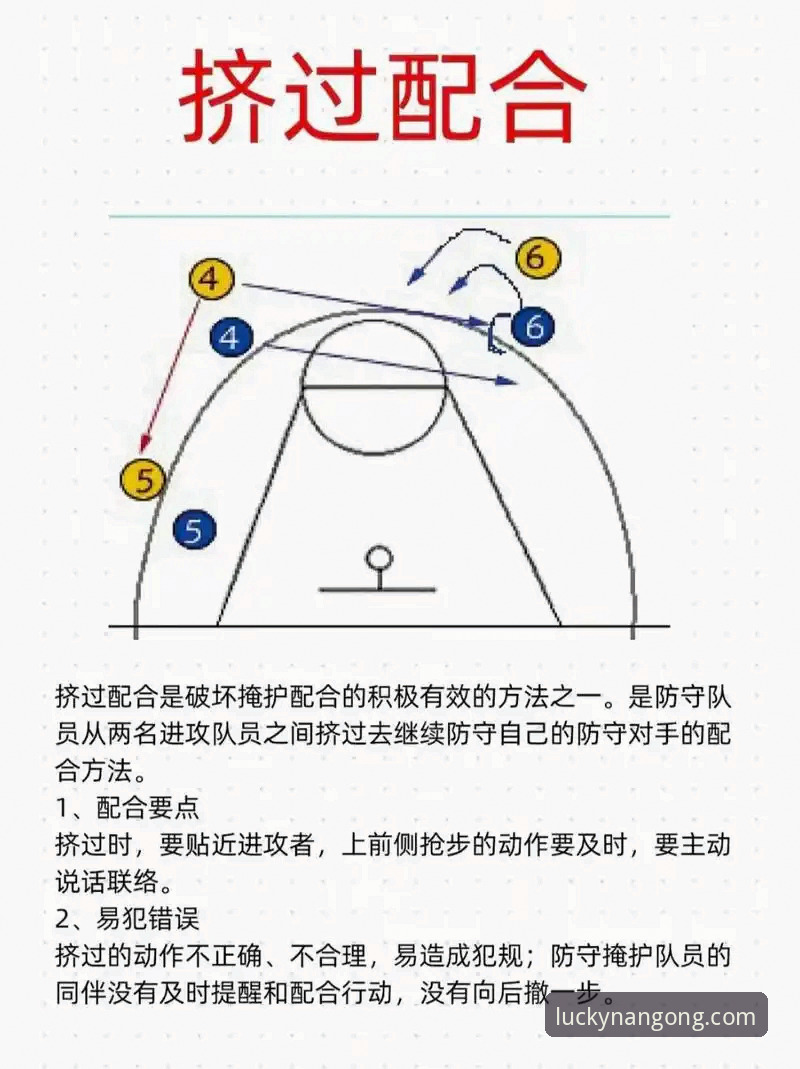 在南宫28平台深度解析NBA赛事：一场高得分对决的战术拆解指南